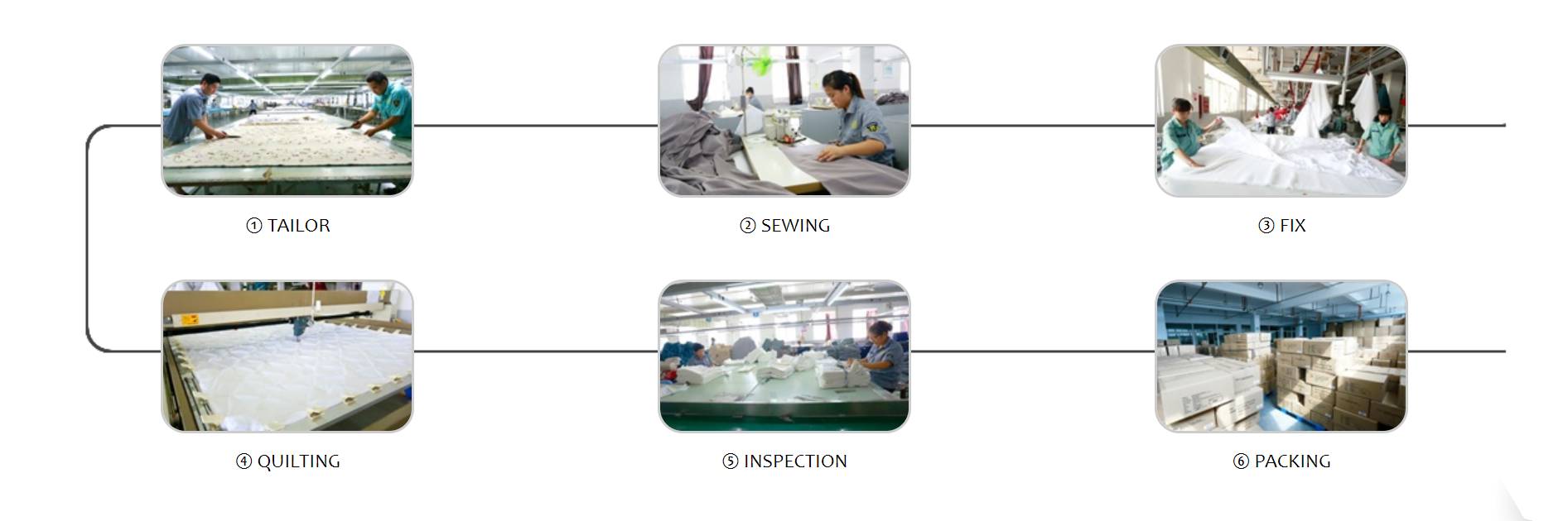 Kids Duvet Cover Set Without Filler